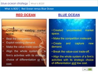 blue ocean strategy       What is BOS?

  What is BOS?    Red Ocean versus Blue Ocean

           RED OCEAN                            BLUE OCEAN



 • Compete       in   existing   market    • Created    uncontested      market
   space.                                  space.
 • Beat the competition.                   • Make the competition irrelevant.
 • Exploit existing demand.                • Create    and     capture     new
 • Make the value-trade cost-off.          demand.
 • Align the whole system of a             • Break the value-cost trade-off.
   firm’s activities with its strategic    • Align the whole system of a firm’s
   choice of differentiation or low        activities with its strategic choice
   cost.                                   of differentiation and low cost.
 