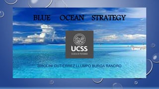 BLUE OCEAN STRATEGY
BIBOLINI GUTIÉRREZ LLUMPO BURGA RANDRO
 