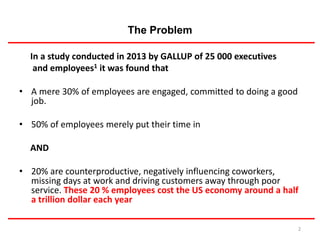 The Problem 
In a study conducted in 2013 by GALLUP of 25 000 executives 
and employees1 it was found that 
• A mere 30% of employees are engaged, committed to doing a good 
job. 
• 50% of employees merely put their time in 
AND 
• 20% are counterproductive, negatively influencing coworkers, 
missing days at work and driving customers away through poor 
service. These 20 % employees cost the US economy around a half 
a trillion dollar each year 
2 
 