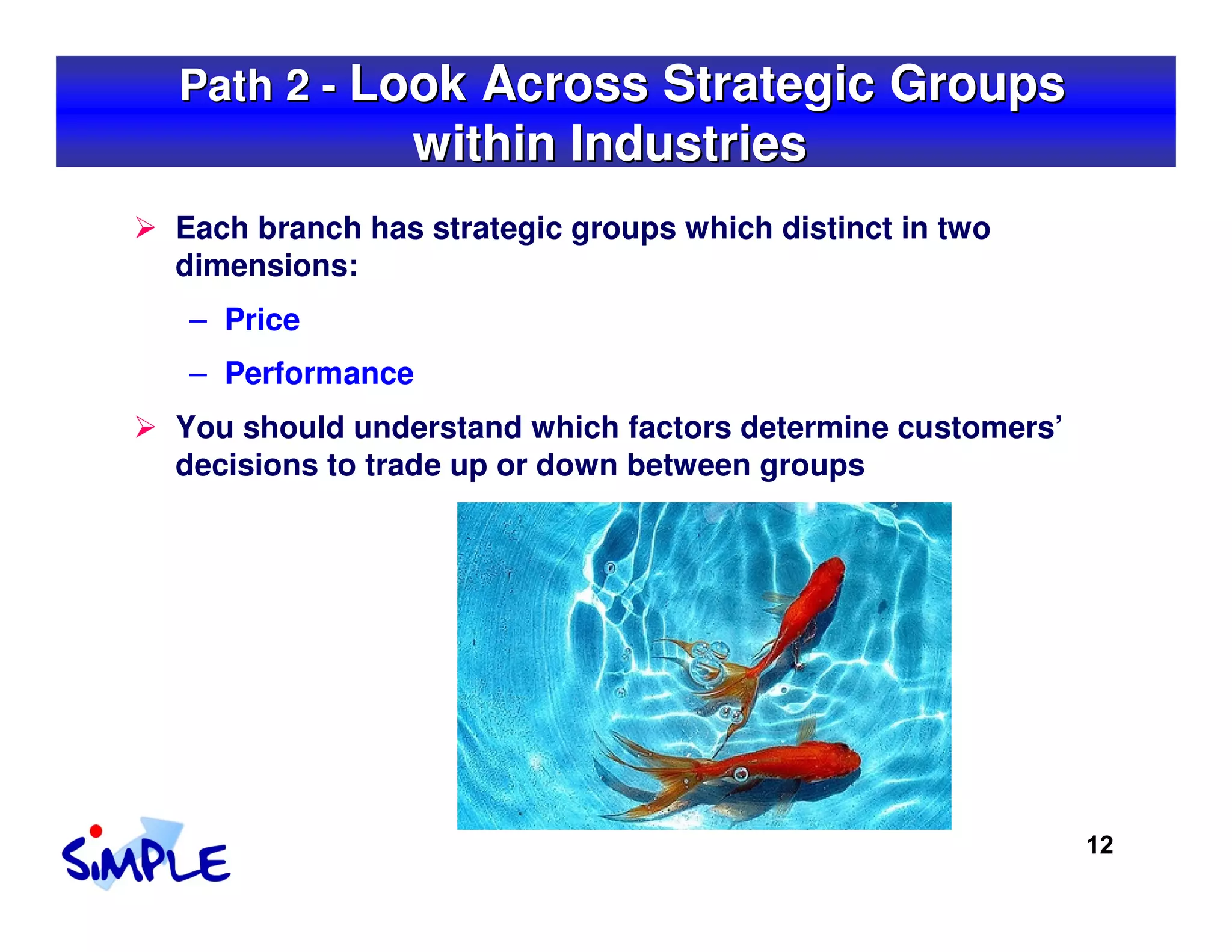 Path 2 - Look Across Strategic Groups
               within Industries
Each branch has strategic groups which distinct in two
dimensions:
– Price
– Performance
You should understand which factors determine customers’
decisions to trade up or down between groups




                                                           12
 