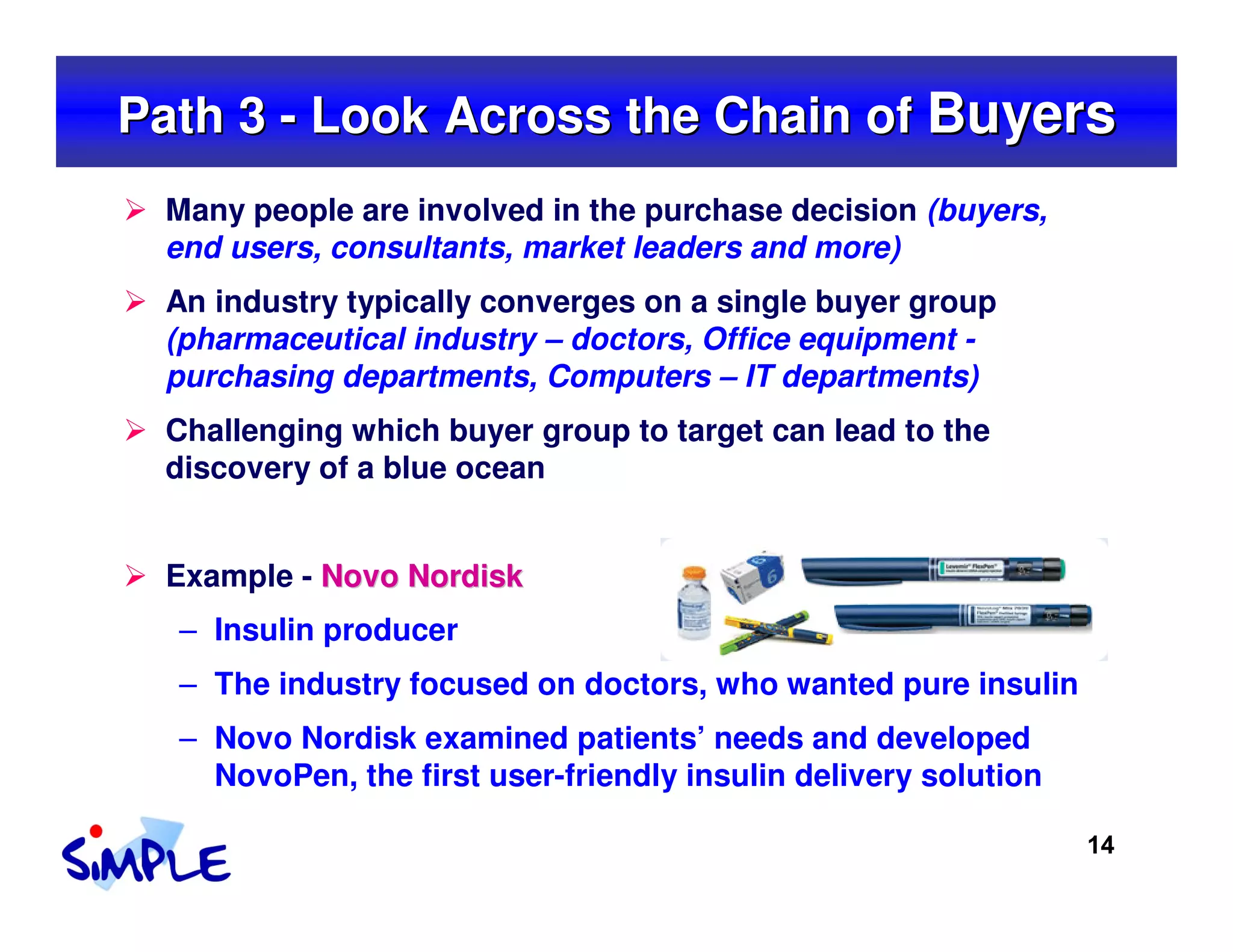 Path 3 - Look Across the Chain of Buyers
 Many people are involved in the purchase decision (buyers,
 end users, consultants, market leaders and more)
 An industry typically converges on a single buyer group
 (pharmaceutical industry – doctors, Office equipment -
 purchasing departments, Computers – IT departments)
 Challenging which buyer group to target can lead to the
 discovery of a blue ocean


 Example - Novo Nordisk
  – Insulin producer
  – The industry focused on doctors, who wanted pure insulin
  – Novo Nordisk examined patients’ needs and developed
    NovoPen, the first user-friendly insulin delivery solution

                                                                 14
 