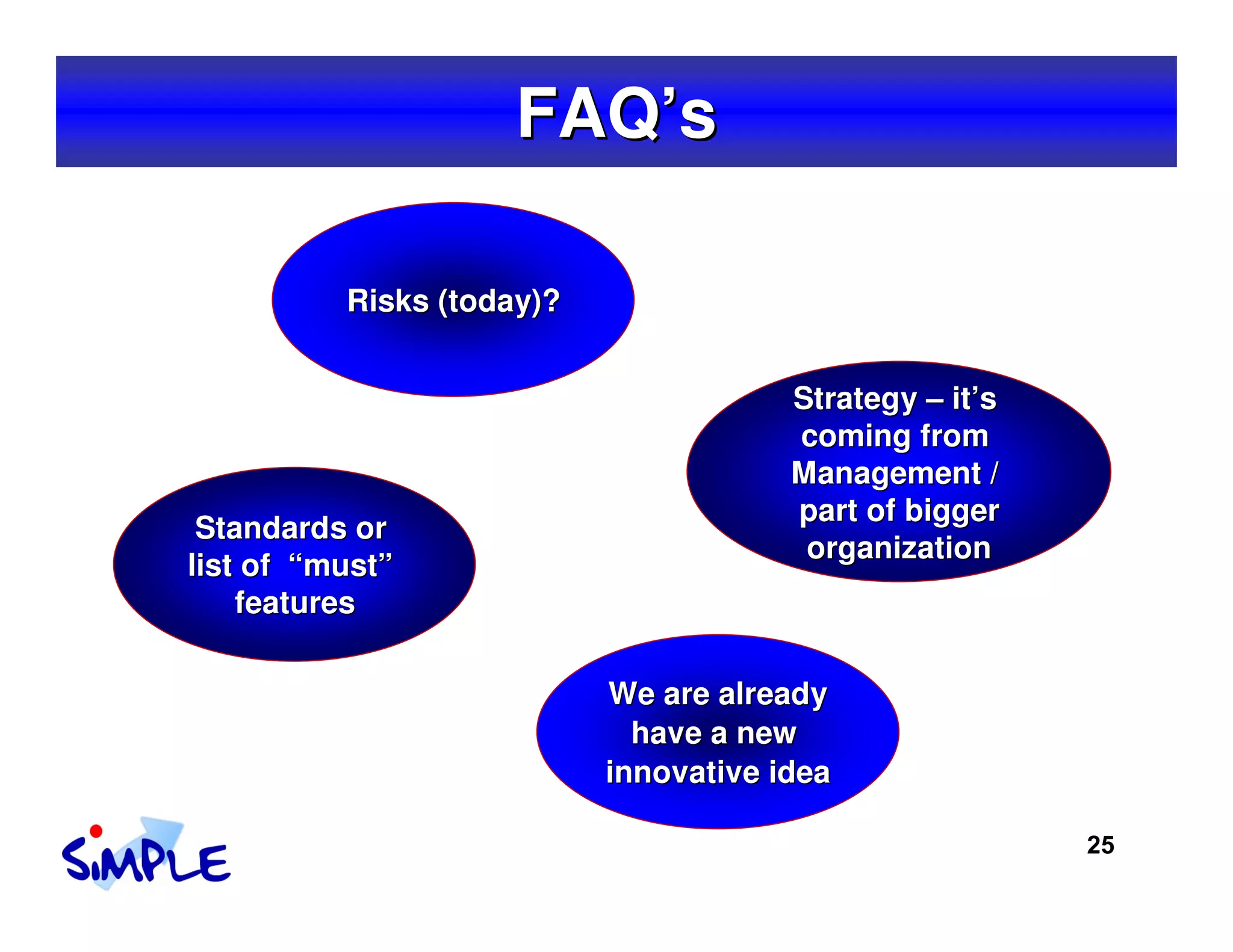 FAQ’s

          Risks (today)?


                                       Strategy – it’s
                                       coming from
                                       Management /
                                       part of bigger
 Standards or
                                        organization
list of “must”
    features

                           We are already
                             have a new
                           innovative idea

                                                         25
 