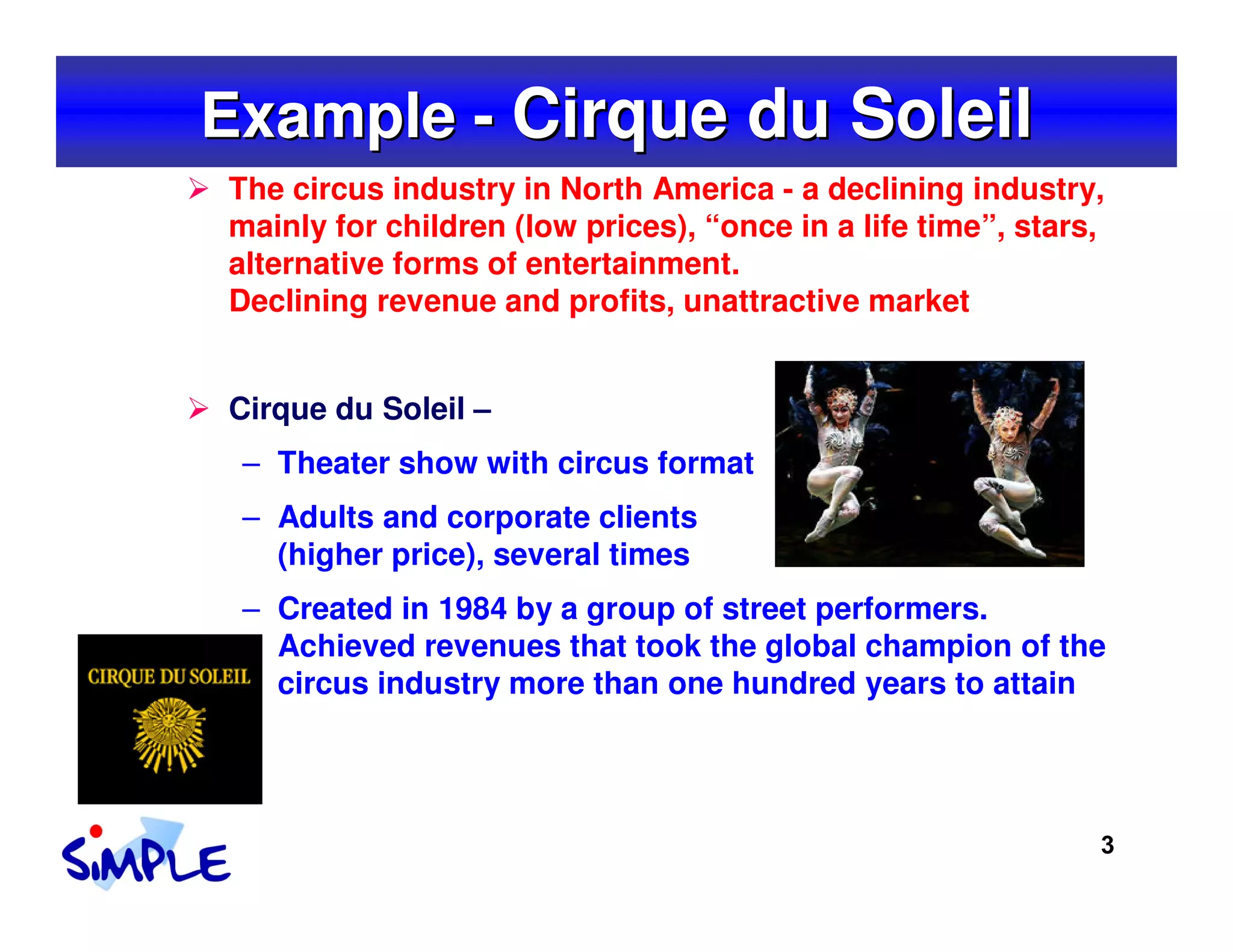 Example - Cirque du Soleil
The circus industry in North America - a declining industry,
mainly for children (low prices), “once in a life time”, stars,
alternative forms of entertainment.
Declining revenue and profits, unattractive market


Cirque du Soleil –
 – Theater show with circus format
 – Adults and corporate clients
   (higher price), several times
 – Created in 1984 by a group of street performers.
   Achieved revenues that took the global champion of the
   circus industry more than one hundred years to attain




                                                              3
 