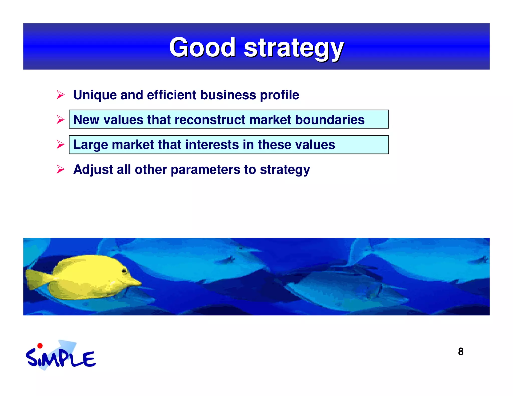 Good strategy
Unique and efficient business profile
New values that reconstruct market boundaries
Large market that interests in these values
Adjust all other parameters to strategy




                                                8
 