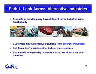 Path 1- Look Across Alternative Industries

  Products or services may have different forms but offer same
  functionality...
