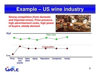 Example – US wine industry
 Strong competition (from domestic
 and imported wines). Price pressure,
 high advertisement co...