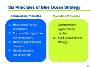 Six Principles of Blue Ocean Strategy <ul><li>Reconstruct market boundaries </li></ul><ul><li>Focus on the big picture, no...