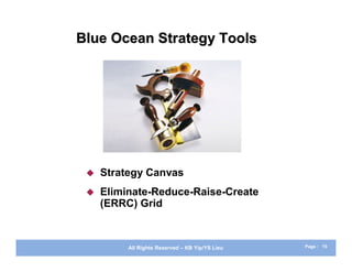 Blue Ocean Strategy Tools




    Strategy Canvas
    Eliminate-Reduce-Raise-Create
     (ERRC) Grid



          All Rights Reserved – KB Yip/YS Lieu   Page : 15
 
