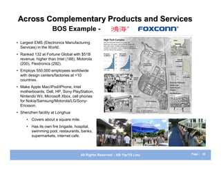 Across Complementary Products and Services
                    BOS Example -
• Largest EMS (Electronics Manufacturing
  Services) in the World.
• Ranked 132 at Fortune Global with $51B
  revenue, higher than Intel (188), Motorola
  (200), Flextronics (292).
• Employs 550,000 employees worldwide
  with design centers/factories at >10
  countries.
• Make Apple Mac/iPod/iPhone, Intel
  motherboards, Dell, HP, Sony PlayStation,
  Nintendo Wii, Microsoft Xbox, cell phones
  for Nokia/Samsung/Motorola/LG/Sony-
  Ericsson.
• Shenzhen facility at Longhua
     • Covers about a square mile.
     • Has its own fire brigade, hospital,
       swimming pool, restaurants, banks,
       supermarkets, internet cafe.



                                     All Rights Reserved – KB Yip/YS Lieu   Page : 39
 