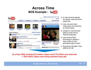 Across Time
                  BOS Example :
                                                                  A video sharing website
                                                                   for upload, view and share
                                                                   video clips
                                                                  User can post video
                                                                   'responses' and subscribe
                                                                   to content feeds
                                                                  Created in mid-February
                                                                   2005 by three former
                                                                   PayPal employees
                                                                  Uses Adobe Flash
                                                                   technology to display a
                                                                   wide variety of user-
                                                                   generated video content
                                                                  Acquired by Google in Nov
                                                                   2006 for $1.6B



As of Apr 2008, hosting 83.4 million videos and 3.75 million user channels
           > 100 million videos were being watched every day


                        All Rights Reserved – KB Yip/YS Lieu                             Page : 48
 