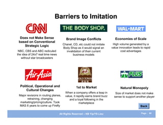 Barriers to Imitation


  Does not Make Sense                   Brand Image Conflicts                   Economies of Scale
 based on Conventional
                                      Chanel, CD, etc could not imitate       High volume generated by a
    Strategic Logic
                                      Body Shop as it would signal an        value innovation leads to rapid
 NBC, CBS and ABC rediculed             invalidation of their current               cost advantages
the idea of 24x7 real time news               business models
   without star broadcasters




  Political, Operational and                    1st to Market                       Natural Monopoly
      Cultural Changes
                                        When a company offers a leap in         Size of market does not make
 Major revisions in routing planes,     value, it rapidly earns brand buzz     sense to support another player
       retraining, changing                and a loyal following in the
  marketing/pricing/culture. Took                   marketplace
 MAS 6 years to come up Firefly                                                                     Back

                                  All Rights Reserved – KB Yip/YS Lieu                              Page : 60
 