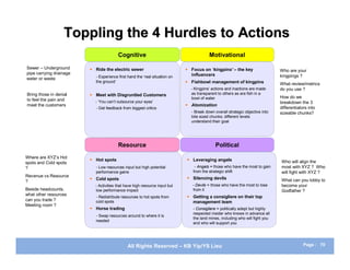 Toppling the 4 Hurdles to Actions
                                        Cognitive                                       Motivational

Sewer – Underground       Ride the electric sewer                           Focus on ‘kingpins’ – the key                   Who are your
pipe carrying drainage                                                        influencers
                           - Experience first hand the ‘real situation on                                                     kingpings ?
water or waste
                           the ground’                                       Fishbowl management of kingpins                 What review/metrics
                                                                              - Kingpins’ actions and inactions are made      do you use ?
Bring those in denial     Meet with Disgruntled Customers                    as transparent to others as are fish in a
                                                                              bowl of water                                   How do we
to feel the pain and       - ‘You can’t outsource your eyes’                                                                  breakdown the 3
meet the customers                                                           Atomization
                           - Get feedback from biggest critics                                                                differentiators into
                                                                              - Break down overall strategic objective into   sizeable chunks?
                                                                              bite sized chunks; different levels
                                                                              understand their goal




                                        Resource                                            Political
Where are XYZ’s Hot
                          Hot spots                                         Leveraging angels                               Who will align the
spots and Cold spots
?                          - Low resources input but high potential             - Angels = those who have the most to gain    most with XYZ ? Who
                           performance gains                                   from the strategic shift                       will fight with XYZ ?
Revenue vs Resource                                                          Silencing devils
                          Cold spots                                                                                         What can you lobby to
?
                           - Activities that have high resource input but      - Devils = those who have the most to lose     become your
Beside headcounts,         low performance impact                              from it                                        Godfather ?
what other resources                                                         Getting a consigliere on their top
                           - Redistribute resources to hot spots from
can you trade ?            cold spots                                         management team
Meeting room ?
                          Horse trading                                       - Consigliere = politically adept but highly
                                                                               respected insider who knows in advance all
                           - Swap resources around to where it is
                                                                               the land mines, including who will fight you
                           needed
                                                                               and who will support you




                                              All Rights Reserved – KB Yip/YS Lieu                                                         Page : 70
 