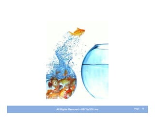 All Rights Reserved – KB Yip/YS Lieu   Page : 75
 