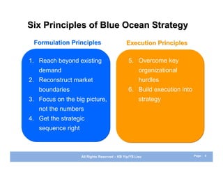 Six Principles of Blue Ocean Strategy
 Formulation Principles                       Execution Principles

1. Reach beyond existing                        5. Overcome key
   demand                                             organizational
2. Reconstruct market                                 hurdles
   boundaries                                   6. Build execution into
3. Focus on the big picture,                          strategy
   not the numbers
4. Get the strategic
   sequence right



                    All Rights Reserved – KB Yip/YS Lieu                  Page : 8
 