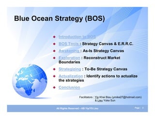 Blue Ocean Strategy (BOS)

              Introduction to BOS
              BOS Tools : Strategy Canvas & E.R.R.C.
      ...