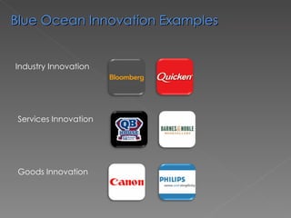 Industry Innovation Services Innovation Goods Innovation Blue Ocean Innovation Examples 