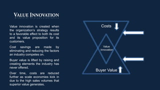 Value InnovationCostsValue innovation is created when the organization’s strategy results to a favorable effect to both its cost and its value proposition for its customers.Cost savings are made by eliminating and reducing the factors an industry competes on.  Buyer value is lifted by raising and creating elements the industry has never offered.  Over time, costs are reduced further as scale economies kick in due to the high sales volumes that superior value generates.EliminateReduceValue InnovationRaiseCreateBuyer Value