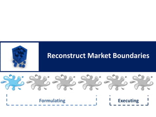 Reading the Value Curves