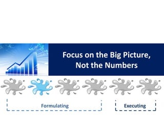 From Head-to-Head Competition to Blue Ocean Creation