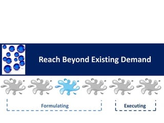 See where your strategy needs to change