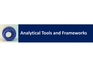 The Six Principles of Blue Ocean Strategy