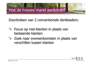 Hoe de nieuwe markt aanboren?

Doorbreken van 2 conventionele denkkaders:

   Focus op niet-klanten in plaats van
   bestaande klanten
   Zoek naar overeenkomsten in plaats van
   verschillen tussen klanten
 
