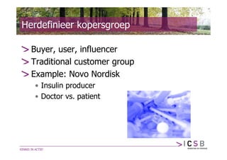 Herdefinieer kopersgroep

  Buyer, user, influencer
  Traditional customer group
  Example: Novo Nordisk
  • Insulin producer
  • Doctor vs. patient
 