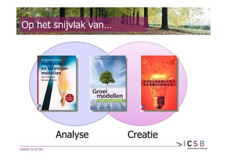 Op het snijvlak van…




       Analyse         Creatie
 