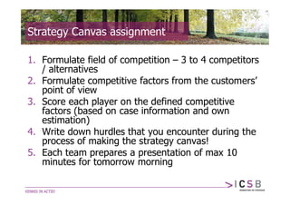 Strategy Canvas assignment

1. Formulate field of competition – 3 to 4 competitors
   / alternatives
2. Formulate competitive factors from the customers’
   point of view
3. Score each player on the defined competitive
   factors (based on case information and own
   estimation)
4. Write down hurdles that you encounter during the
   process of making the strategy canvas!
5. Each team prepares a presentation of max 10
   minutes for tomorrow morning
 