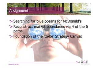 Assignment

  Searching for blue oceans for McDonald’s
  Reconstruct market boundaries via 4 of the 6
  paths
  Foundation of the ‘to-be’ Strategy Canvas
 