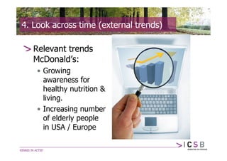 4. Look across time (external trends)

   Relevant trends
   McDonald’s:
    • Growing
      awareness for
      healthy nutrition &
      living.
    • Increasing number
      of elderly people
      in USA / Europe
 