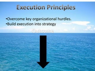 •Overcome key organizational hurdles.
•Build execution into strategy
 
