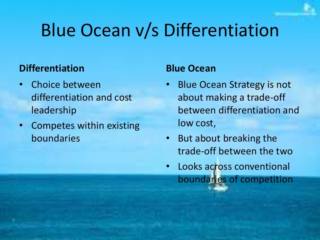 Blue ocean strategy