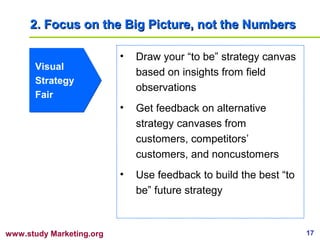 2. Focus on the Big Picture, not the Numbers

                          •   Draw your “to be” strategy canvas
      Visual
                              based on insights from field
      Strategy
                              observations
      Fair
                          •   Get feedback on alternative
                              strategy canvases from
                              customers, competitors’
                              customers, and noncustomers
                          •   Use feedback to build the best “to
                              be” future strategy



www.study Marketing.org                                            17
 