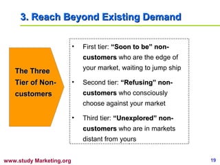 3. Reach Beyond Existing Demand

                          •   First tier: “Soon to be” non-
                              customers who are the edge of
                              your market, waiting to jump ship
   The Three
   Tier of Non-           •   Second tier: “Refusing” non-
   customers                  customers who consciously
                              choose against your market

                          •   Third tier: “Unexplored” non-
                              customers who are in markets
                              distant from yours


www.study Marketing.org                                           19
 