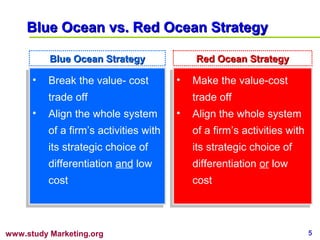 Blue Ocean vs. Red Ocean Strategy

          Blue Ocean Strategy               Red Ocean Strategy

     •• Break the value- cost
         Break the value- cost          •• Make the value-cost
                                            Make the value-cost
         trade off
        trade off                           trade off
                                           trade off
     •• Align the whole system
         Align the whole system         •• Align the whole system
                                            Align the whole system
          of a firm’s activities with
         of a firm’s activities with        of a firm’s activities with
                                           of a firm’s activities with
          its strategic choice of
         its strategic choice of            its strategic choice of
                                           its strategic choice of
          differentiation and low
         differentiation and low            differentiation or low
                                           differentiation or low
          cost
         cost                               cost
                                           cost



www.study Marketing.org                                                   5
 