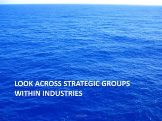 LOOK ACROSS STRATEGIC GROUPS
WITHIN INDUSTRIES
jesholt.dk
 
