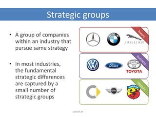 Strategic groups
• A group of companies
within an industry that
pursue same strategy
• In most industries,
the fundamental
strategic differences
are captured by a
small number of
strategic groups
jesholt.dk
 