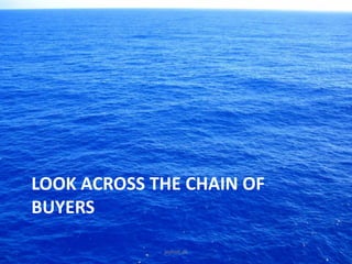 LOOK ACROSS THE CHAIN OF
BUYERS
jesholt.dk
 