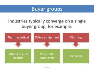 Buyer groups
Industries typically converge on a single
buyer group, for example:
Pharmaceutical
Influencers, i.e.
Doctors
Office equipment
Corporate
purchasers
Clothing
End users
jesholt.dk
 