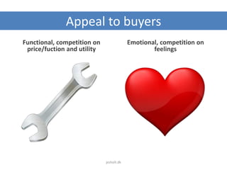 Appeal to buyers
Functional, competition on
price/fuction and utility
Emotional, competition on
feelings
jesholt.dk
 