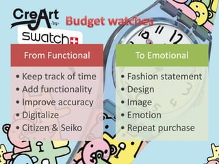 From Functional
• Keep track of time
• Add functionality
• Improve accuracy
• Digitalize
• Citizen & Seiko
To Emotional
• Fashion statement
• Design
• Image
• Emotion
• Repeat purchase
jesholt.dk
 