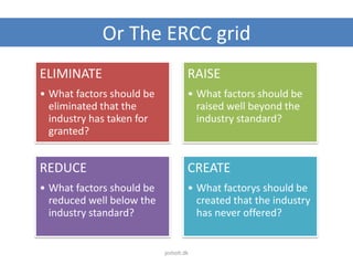 ELIMINATE
• What factors should be
eliminated that the
industry has taken for
granted?
RAISE
• What factors should be
raised well beyond the
industry standard?
REDUCE
• What factors should be
reduced well below the
industry standard?
CREATE
• What factorys should be
created that the industry
has never offered?
Or The ERCC grid
jesholt.dk
 