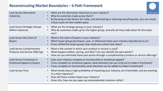 Reconstructing Market Boundaries – 6 Path Framework
Look Across Alternative
Industries
• What are the alternative industri...