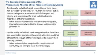 The Execution Consequences of the
Presence and Absence of Fair Process in Strategy Making
• Emotionally, individuals seek ...