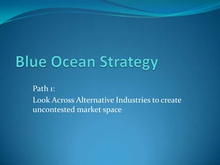 Path 1:
Look Across Alternative Industries to create
uncontested market space

 