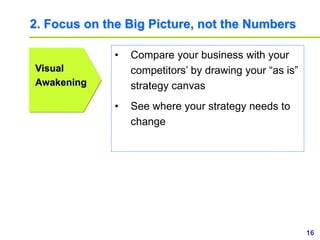 16www.study Marketing.org
2. Focus on the Big Picture, not the Numbers
Visual
Awakening
• Compare your business with your
competitors’ by drawing your “as is”
strategy canvas
• See where your strategy needs to
change
 