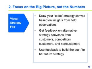 18www.study Marketing.org
2. Focus on the Big Picture, not the Numbers
Visual
Strategy
Fair
• Draw your “to be” strategy canvas
based on insights from field
observations
• Get feedback on alternative
strategy canvases from
customers, competitors’
customers, and noncustomers
• Use feedback to build the best “to
be” future strategy
 