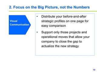 19www.study Marketing.org
2. Focus on the Big Picture, not the Numbers
Visual
Communication
• Distribute your before-and-after
strategic profiles on one page for
easy comparison
• Support only those projects and
operational moves that allow your
company to close the gap to
actualize the new strategy
 