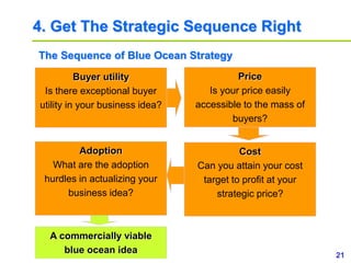 21www.study Marketing.org
4. Get The Strategic Sequence Right
The Sequence of Blue Ocean Strategy
Buyer utility
Is there exceptional buyer
utility in your business idea?
Price
Is your price easily
accessible to the mass of
buyers?
Cost
Can you attain your cost
target to profit at your
strategic price?
Adoption
What are the adoption
hurdles in actualizing your
business idea?
A commercially viable
blue ocean idea
 